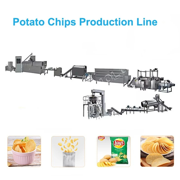 potato chips-2 potato chips-2